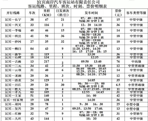 宜宾到新疆火车时刻表最新版是？-第1张图片-花冠旅游服务