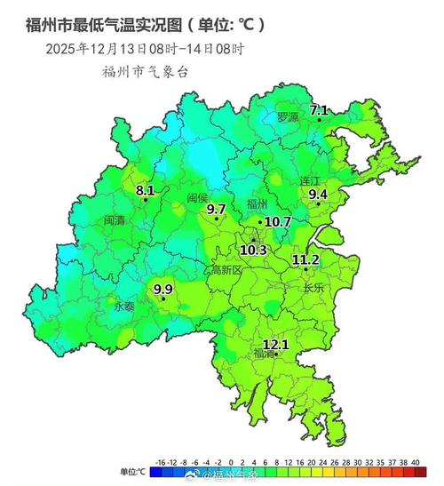 福建省福州市长乐市天气-第1张图片-花冠旅游服务