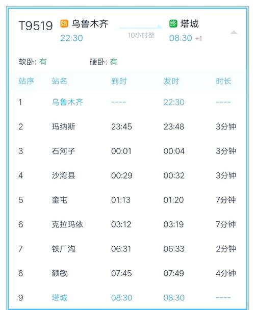 高台到新疆火车时刻表最新查询？-第1张图片-花冠旅游服务