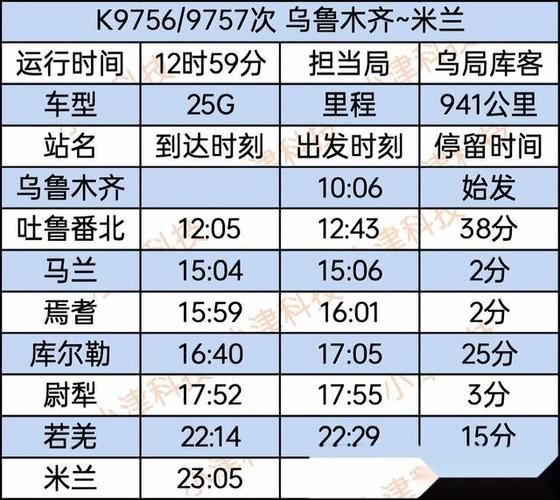 高台到新疆火车时刻表最新查询？-第2张图片-花冠旅游服务