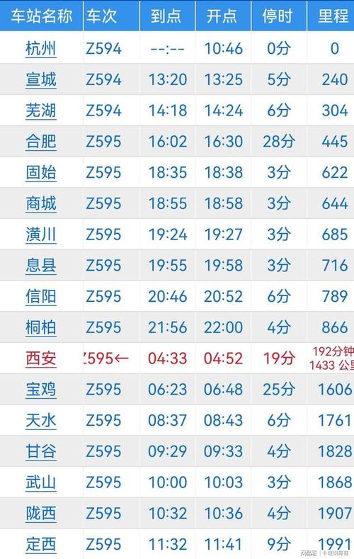 新疆到兰州火车时刻表几点有车？-第2张图片-花冠旅游服务