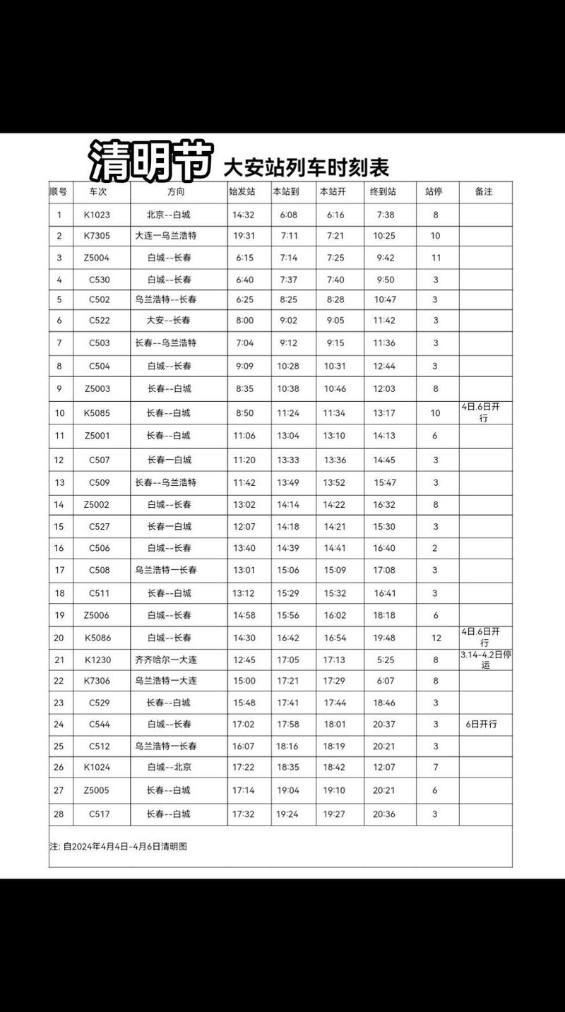 长春到新疆火车时刻表最新版是？-第3张图片-花冠旅游服务