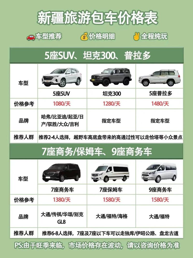 新疆包车游一天费用是多少？-第2张图片-花冠旅游服务