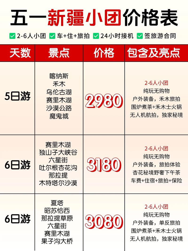 新疆包车游一天费用是多少?-第3张图片-花冠旅游服务 新疆包车游一天费用是多少?-第3张图片-花冠旅游服务