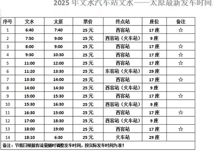 文水到新疆火车时刻表最新查询？-第1张图片-花冠旅游服务