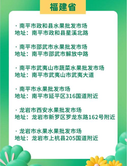 福建水果批发市场具体位置在哪？-第2张图片-花冠旅游服务