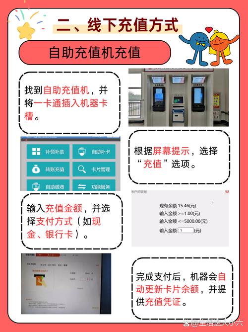江西娱乐一卡通充值中心怎么充值？-第3张图片-花冠旅游服务