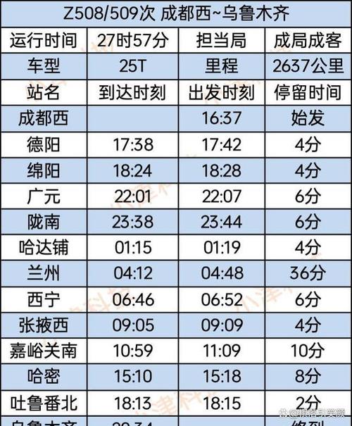 新疆到兰州动车时刻表是几点？-第2张图片-花冠旅游服务