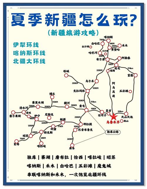 新疆旅行社出疆游路线有哪些推荐？-第1张图片-花冠旅游服务