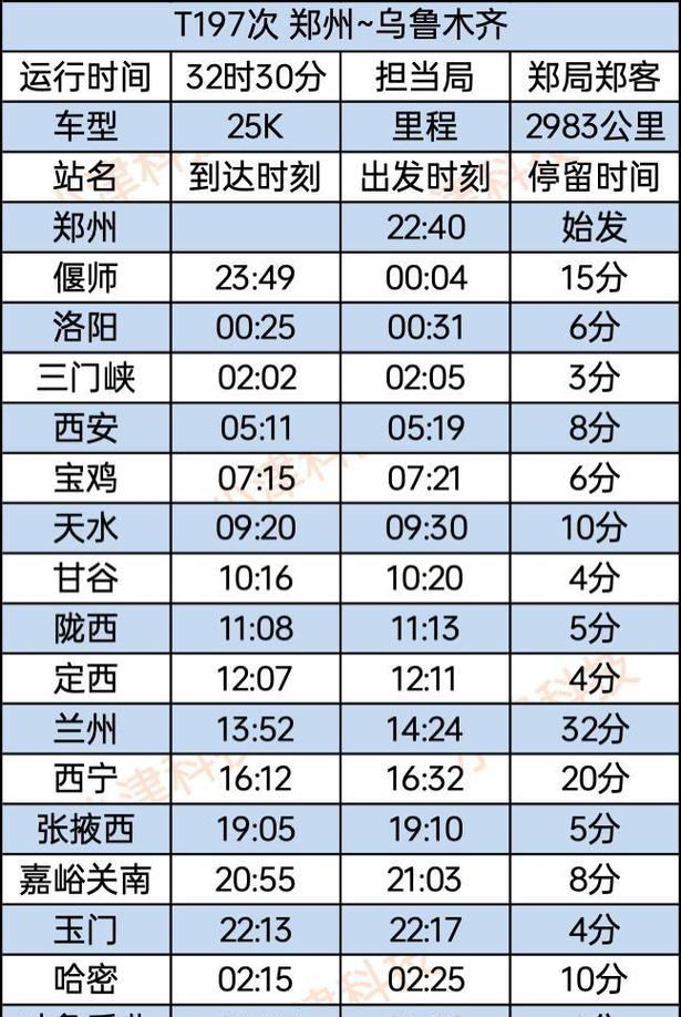 郑州到新疆通动车了吗?-第1张图片-花冠旅游服务 郑州到新疆通动车了吗?-第1张图片-花冠旅游服务