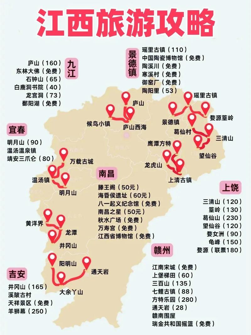 江西7日游怎么玩？这份最佳路线带你玩遍绝美风景-第1张图片-花冠旅游服务