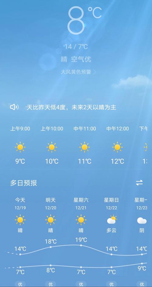 平和县天气如何？-第2张图片-花冠旅游服务