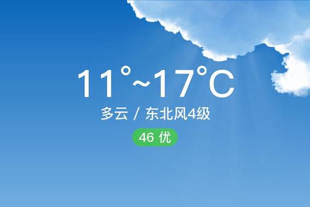 惠安今天天气怎么样？-第1张图片-花冠旅游服务