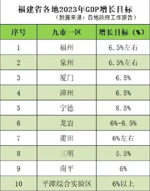 建瓯市属于哪个市？-第1张图片-花冠旅游服务