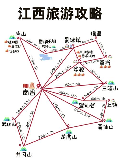 江西7天自由行怎么玩最尽兴？-第2张图片-花冠旅游服务