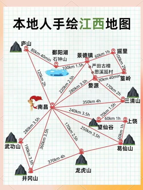 江西省旅游地图景点地图有哪些必打卡地？-第3张图片-花冠旅游服务