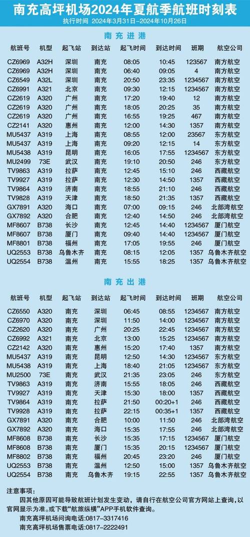北京到新疆飞机时刻表最新查询？-第3张图片-花冠旅游服务