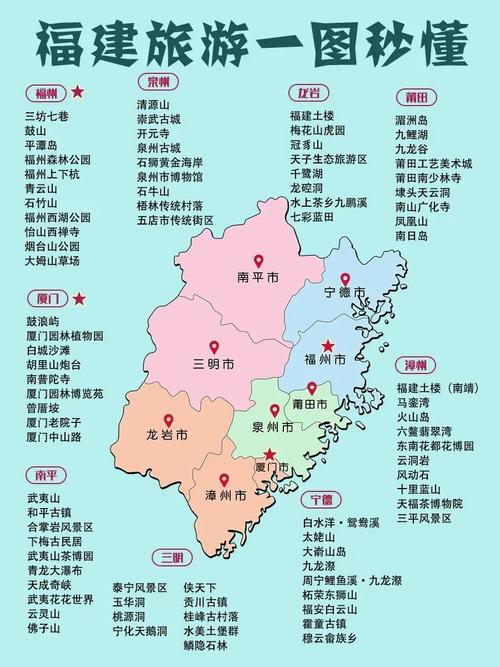 福建地图全图包含哪些区域信息？-第3张图片-花冠旅游服务