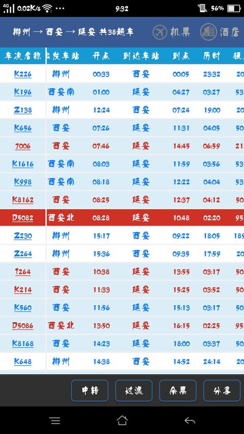 徐州到江西高铁票价多少？-第2张图片-花冠旅游服务