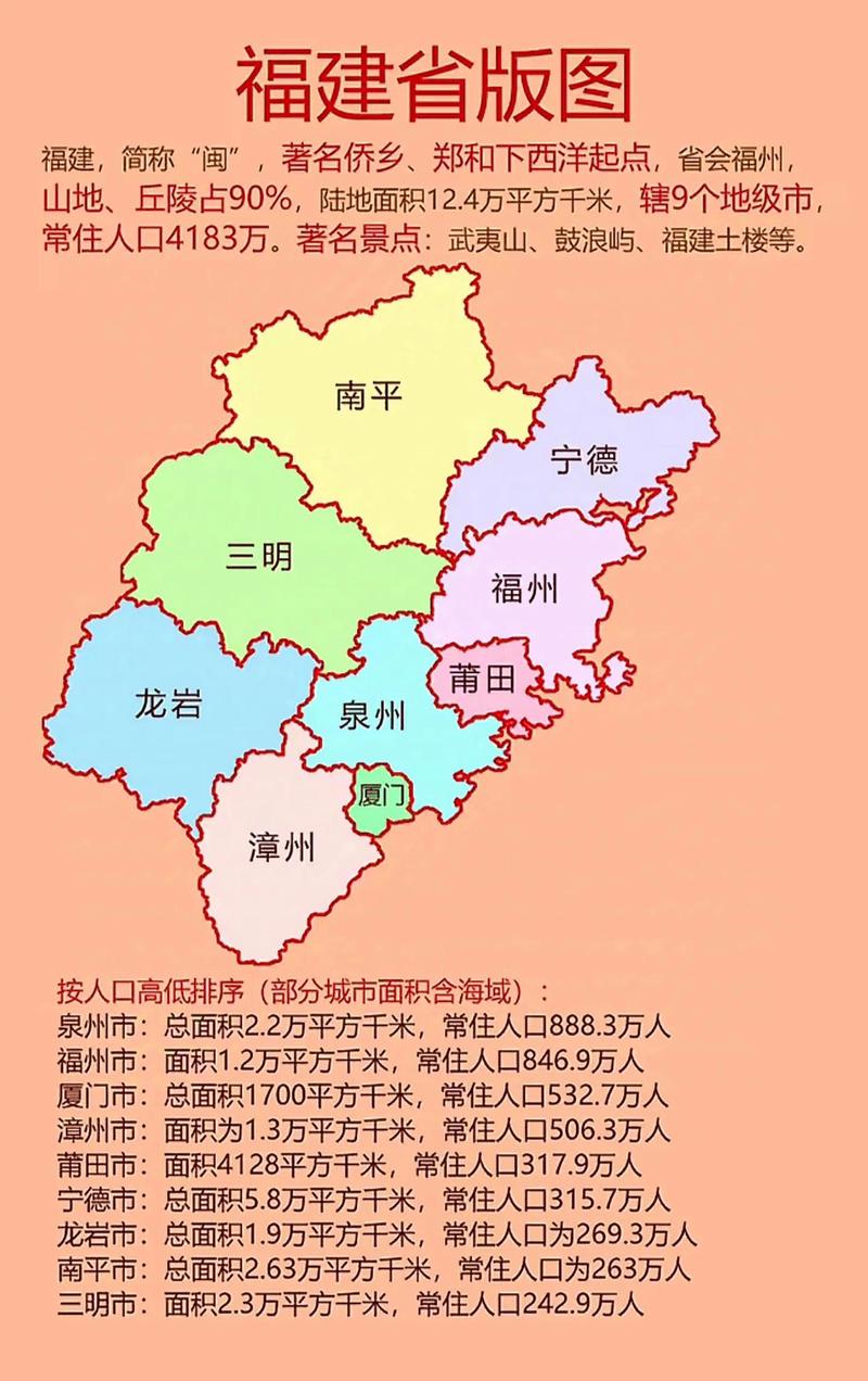福建省地图有哪些关键信息？-第1张图片-花冠旅游服务