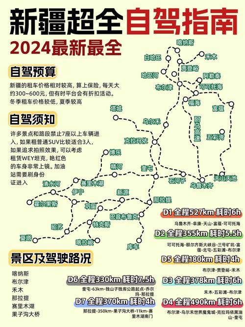 太原到新疆自驾游路线怎么规划？-第3张图片-花冠旅游服务