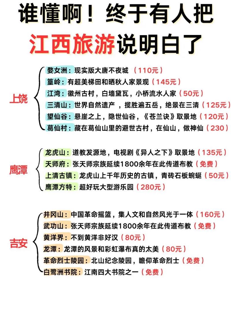 江西旅游景点门票多少钱？-第2张图片-花冠旅游服务