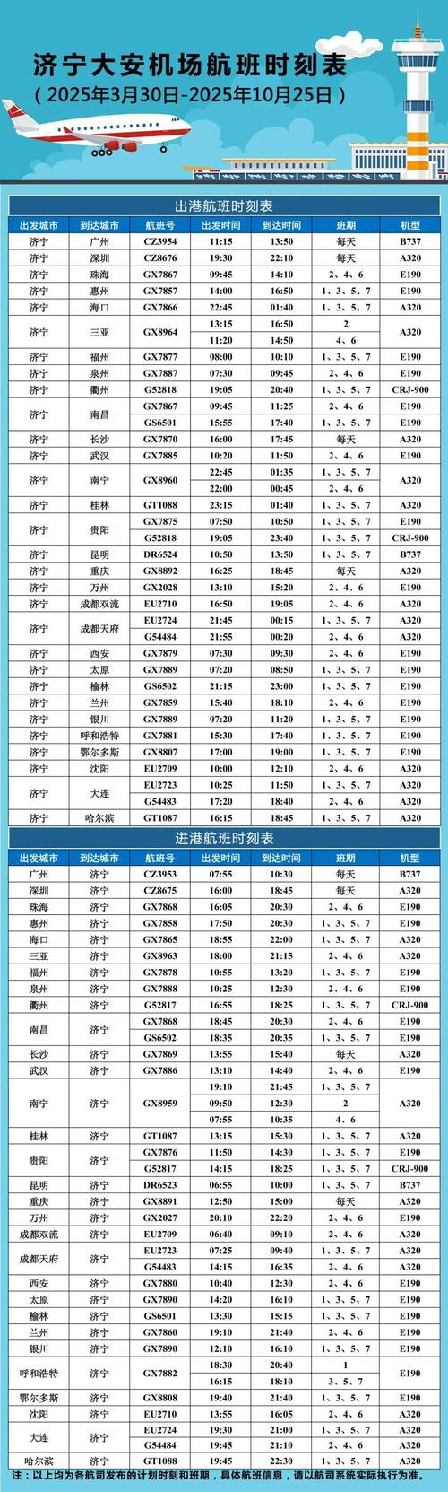 南宁到江西飞机时刻表是？-第2张图片-花冠旅游服务