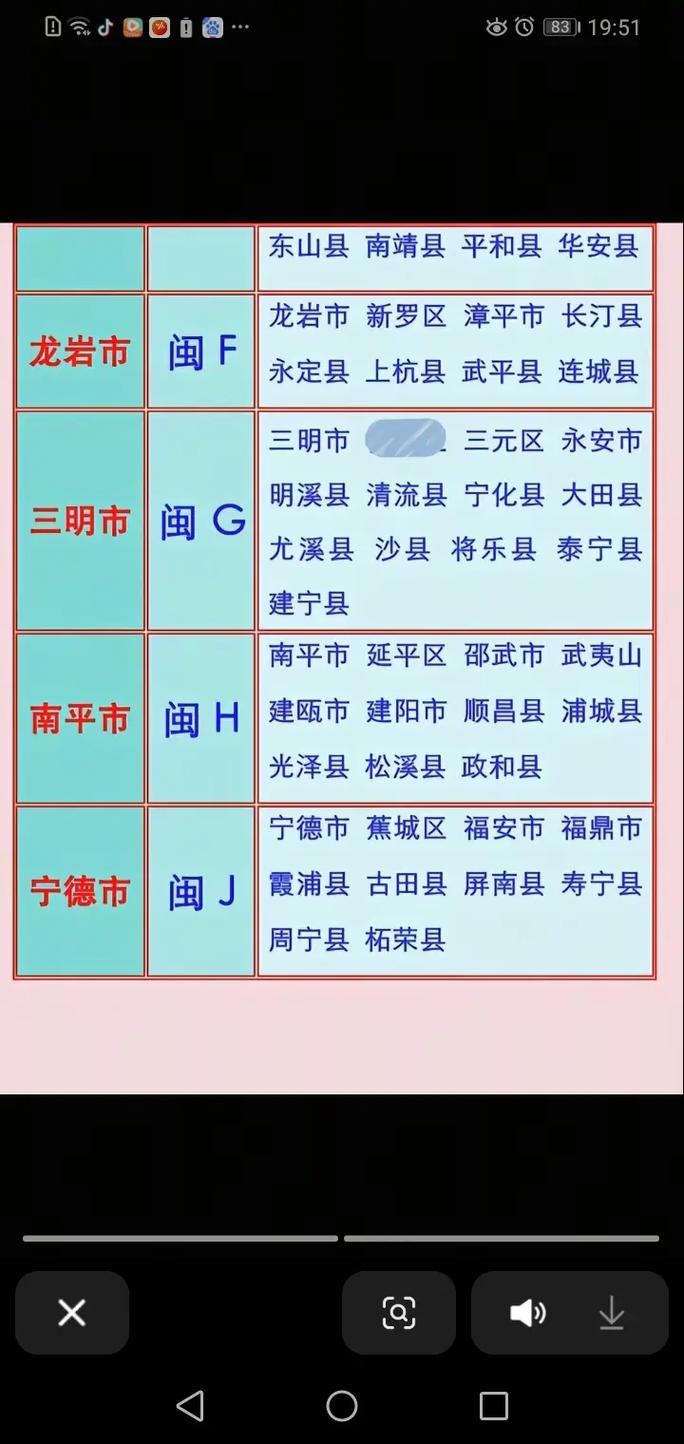 福建建瓯的区号是多少?-第1张图片-花冠旅游服务 福建建瓯的区号是多少?-第1张图片-花冠旅游服务