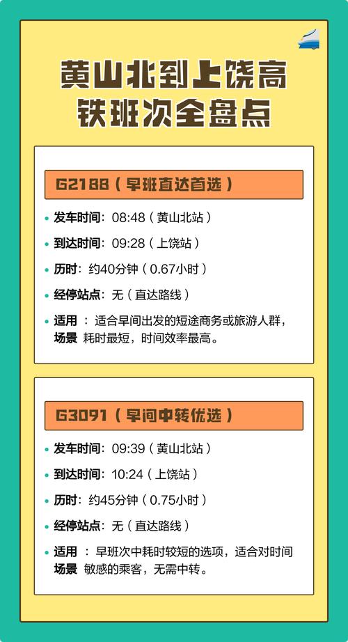黄山北到江西上饶有高铁吗？时刻表及票价是多少？-第3张图片-花冠旅游服务