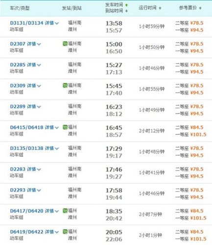 江西到莆田动车时刻表查询_最新车次时间一览-第1张图片-花冠旅游服务