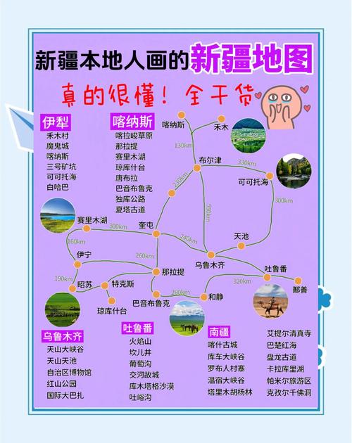 新疆旅游飞机该飞哪个城市?-第1张图片-花冠旅游服务 新疆旅游飞机该飞哪个城市?-第1张图片-花冠旅游服务