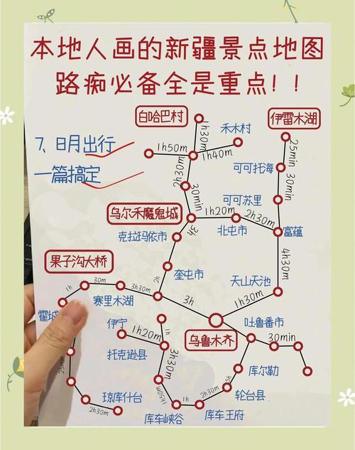 新疆旅游飞机该飞哪个城市?-第2张图片-花冠旅游服务 新疆旅游飞机该飞哪个城市?-第2张图片-花冠旅游服务