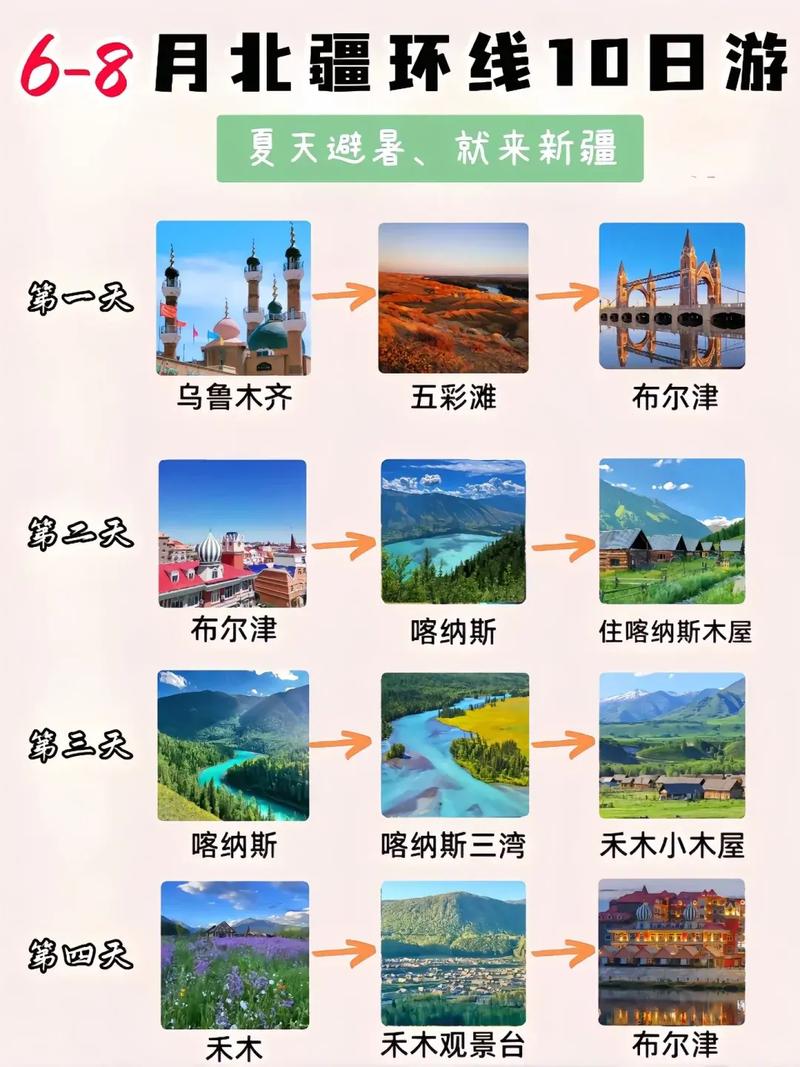 几月份去新疆旅游合适-第3张图片-花冠旅游服务 几月份去新疆旅游合适-第3张图片-花冠旅游服务