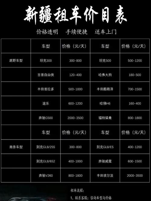 郑州到新疆汽车多少钱-第1张图片-花冠旅游服务 郑州到新疆汽车多少钱-第1张图片-花冠旅游服务