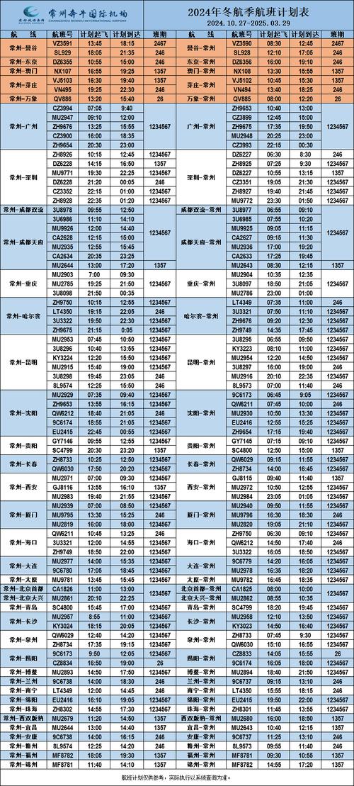 常州到江西高铁时刻表最新是？-第3张图片-花冠旅游服务