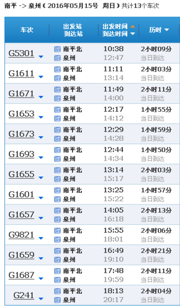 江西到台州动车票价多少？-第2张图片-花冠旅游服务