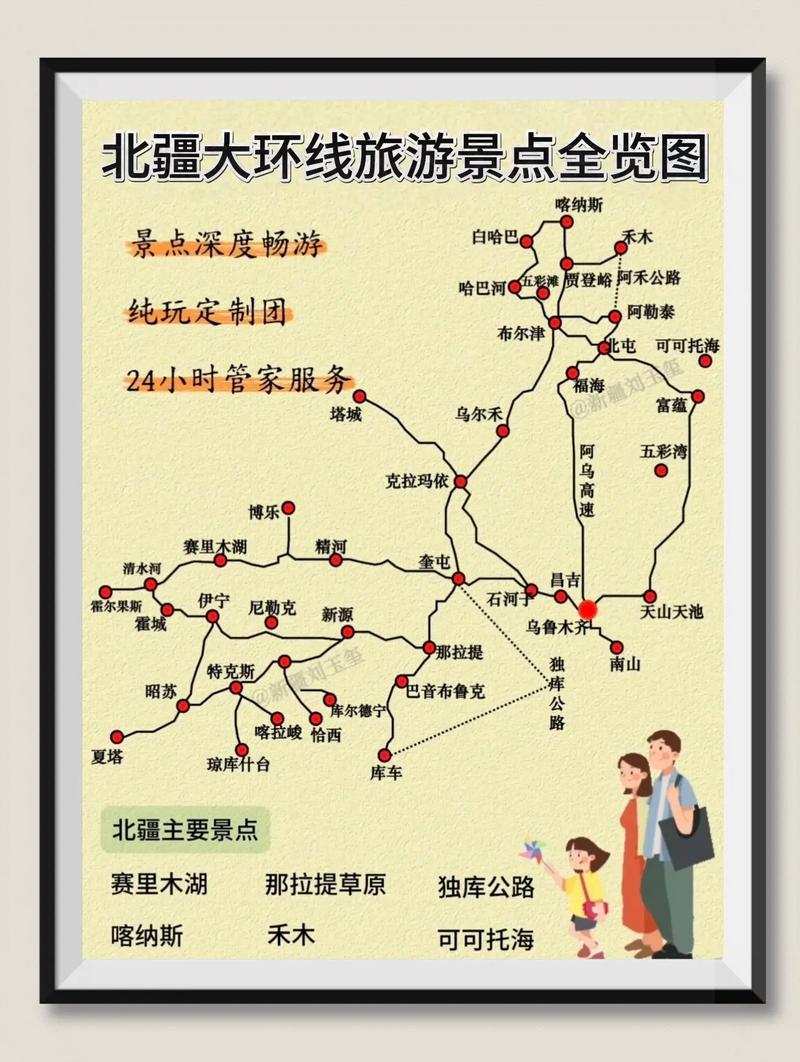 北京至新疆自驾游攻略有哪些要点？-第2张图片-花冠旅游服务