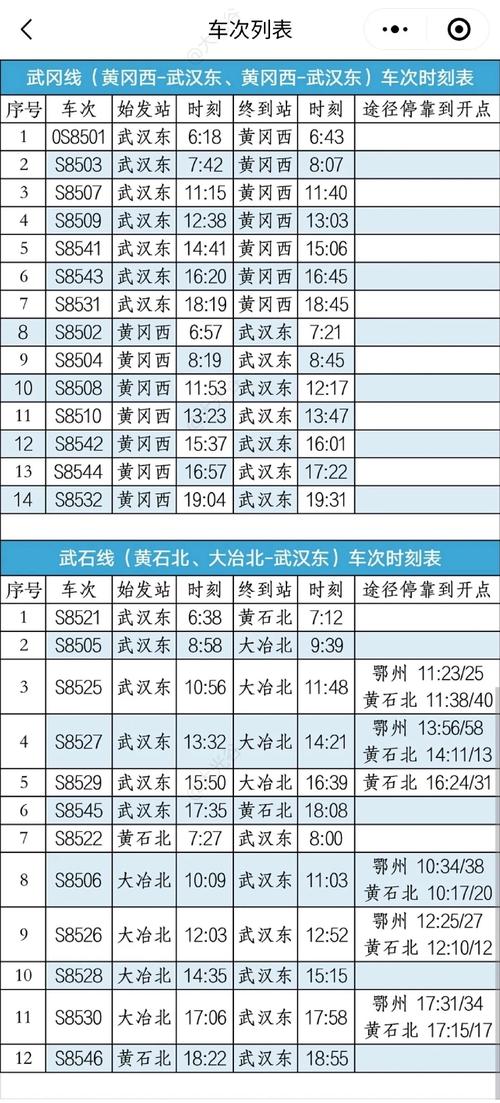 英德到江西高铁时刻表最新版查询？-第2张图片-花冠旅游服务
