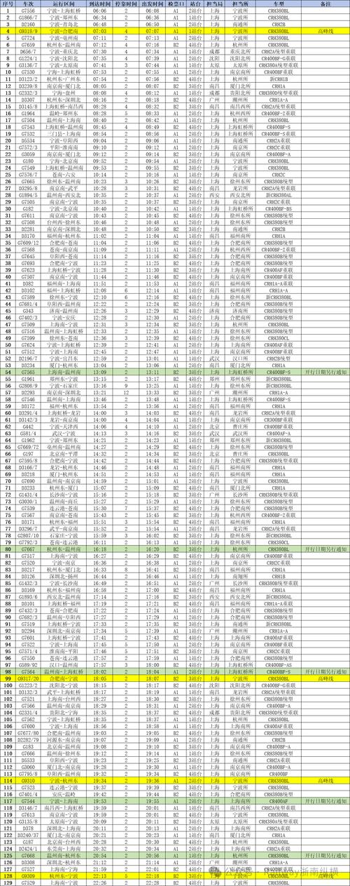 江西到嘉兴高铁时刻表-第1张图片-花冠旅游服务