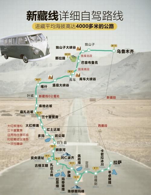 西宁到新疆自驾游路线怎么规划？-第1张图片-花冠旅游服务