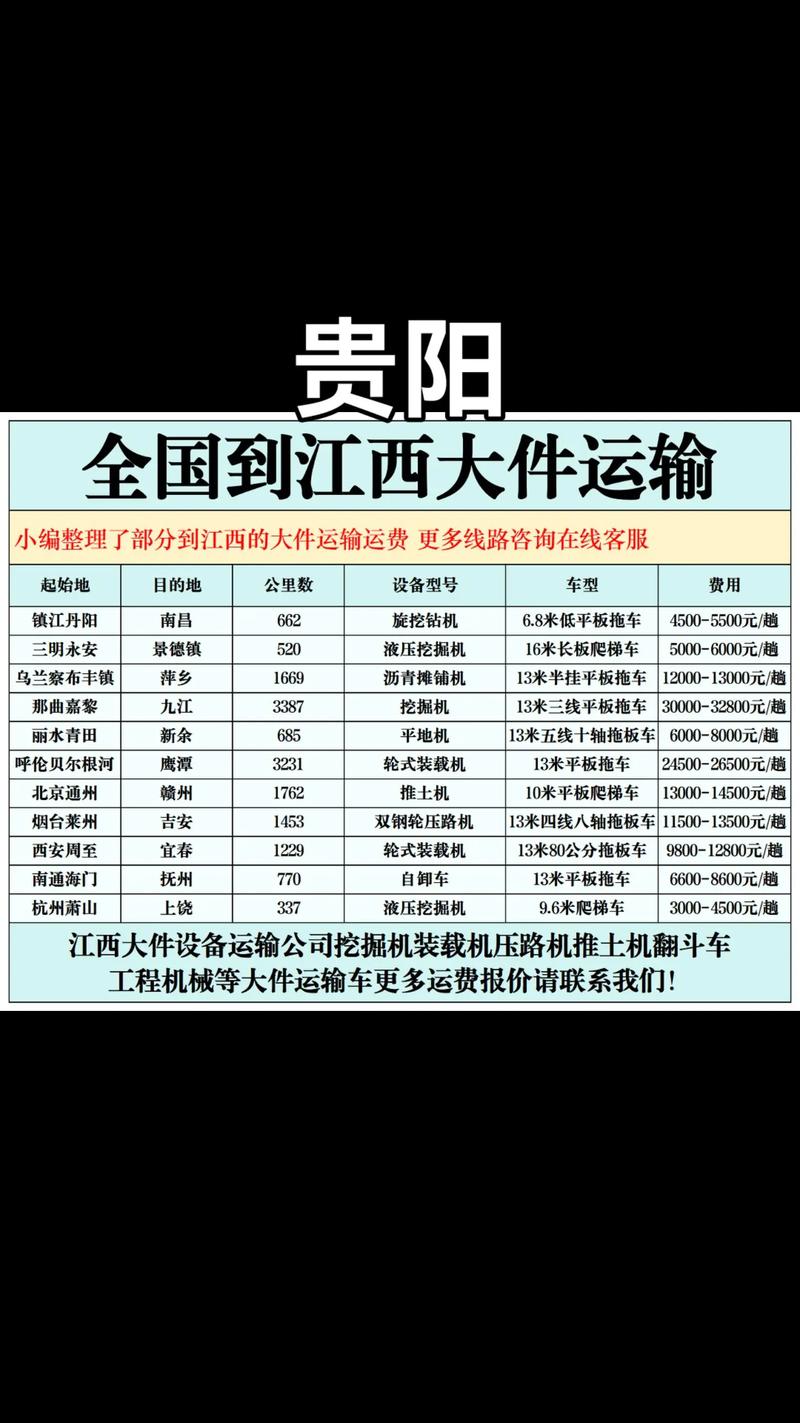 贵阳到江西车程多久？-第2张图片-花冠旅游服务