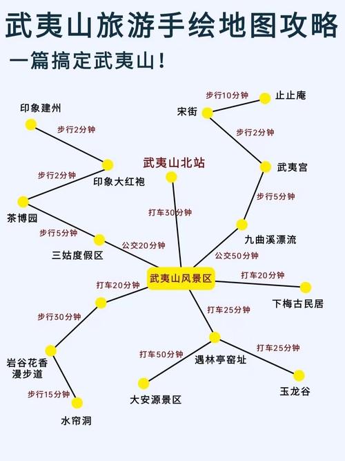 武夷山到江西到底有多远？-第1张图片-花冠旅游服务