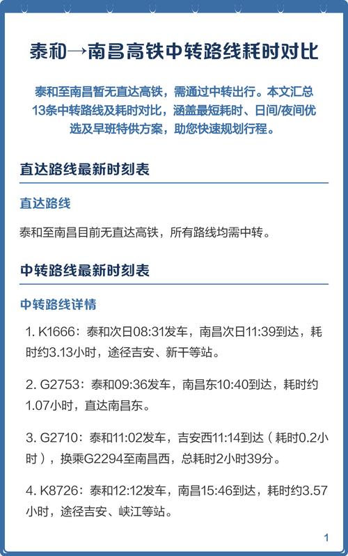 江西泰和火车站时刻表最新版是？-第1张图片-花冠旅游服务