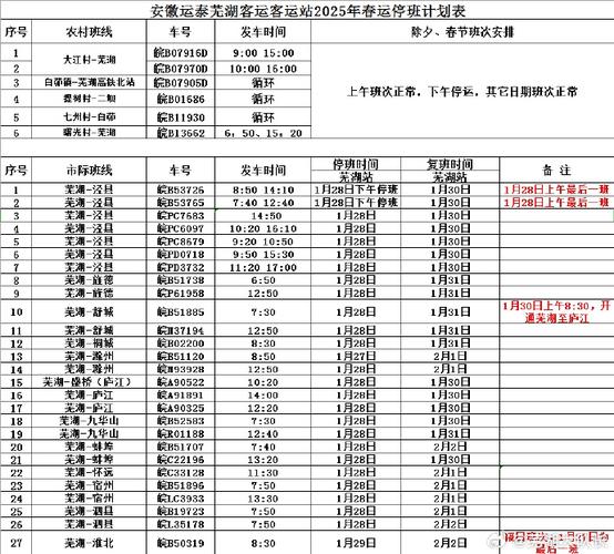 南陵到江西高铁时刻表最新版是？-第2张图片-花冠旅游服务