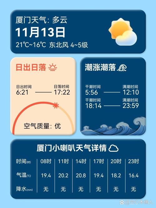 厦门九月天气如何?-第2张图片-花冠旅游服务 厦门九月天气如何?-第2张图片-花冠旅游服务