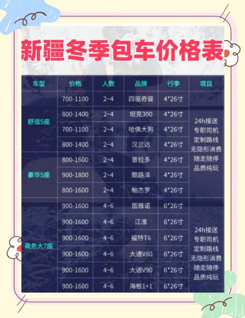 广州寄新疆邮费要多少钱？-第1张图片-花冠旅游服务