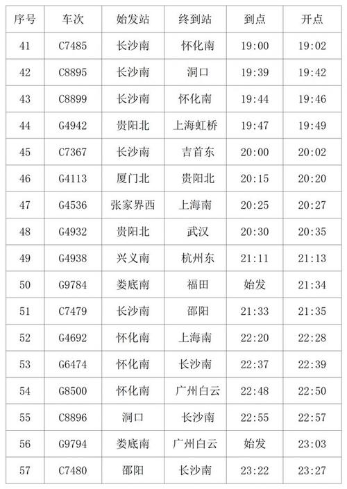 娄底到南昌高铁怎么坐？-第1张图片-花冠旅游服务