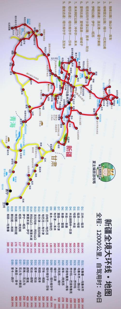 贵阳自驾到新疆路线怎么规划？-第3张图片-花冠旅游服务
