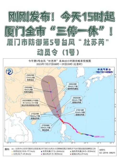 福建台风八月最新消息-第1张图片-花冠旅游服务
