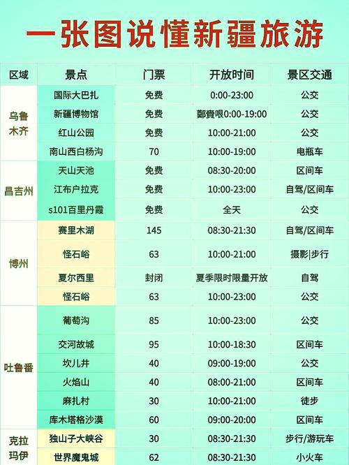 新疆南山牧场门票多少钱?-第1张图片-花冠旅游服务 新疆南山牧场门票多少钱?-第1张图片-花冠旅游服务